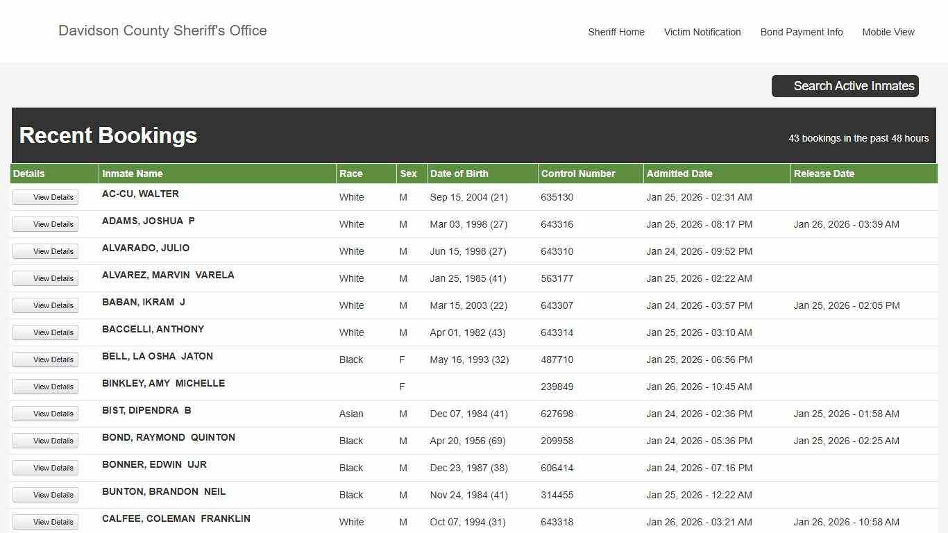 Davidson County Sheriff - Active Inmate Search